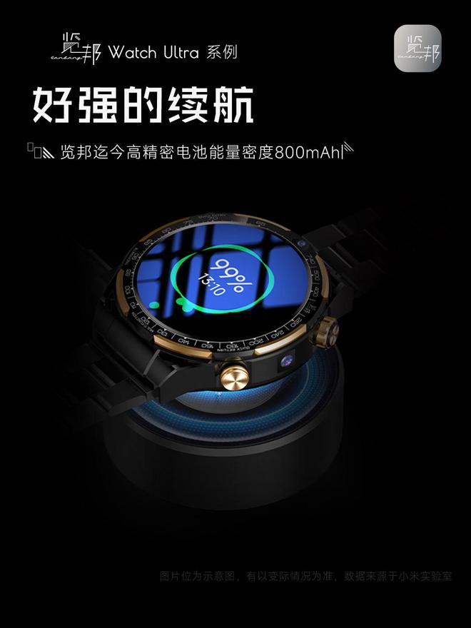 Watch Ultra性能实力揭秘凯发一触即发智能腕表新标杆 - 览邦(图6)