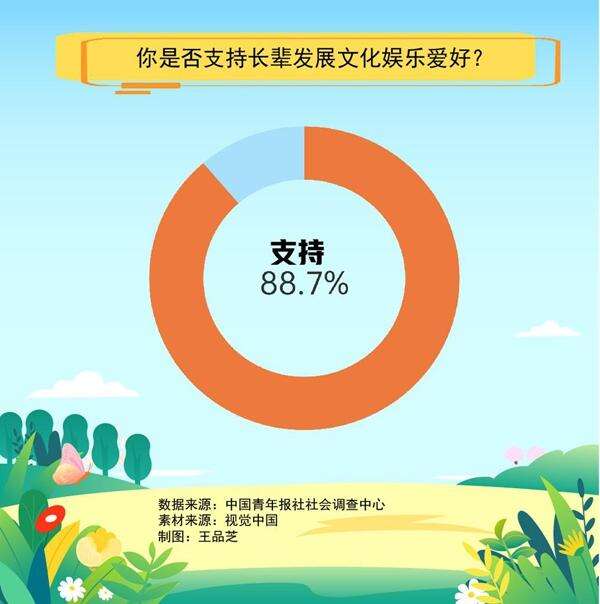 日有望重启！谁参加 谈什么青年早新闻｜俄乌直接谈判今(图7)