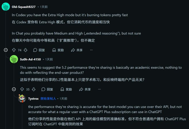 爆token刷高分不如Gemini 3GPT-52被曝作弊！偷袭谷歌竟靠拉(图18)