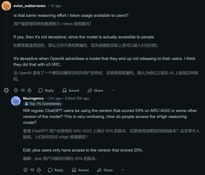 爆token刷高分不如Gemini 3GPT-52被曝作弊！偷袭谷歌竟靠拉(图16)